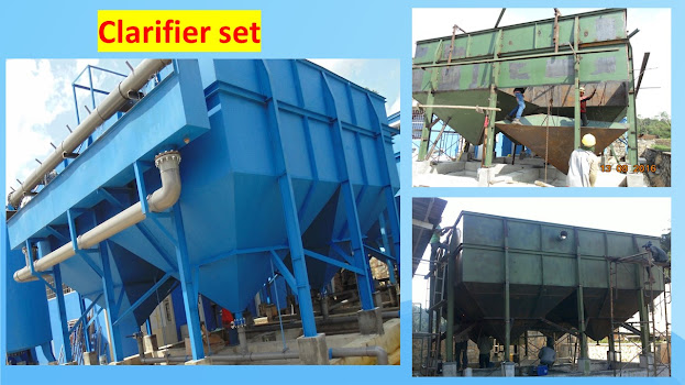 Clarifier Set